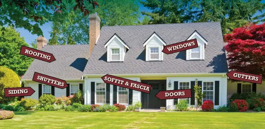 A labeled diagram of a white house with a dark gray shingled roof and black shutters. Red arrows and text labels point to different parts of the house: "ROOFING" points to the main roof, "WINDOWS" points to the dormer windows, "GUTTERS" points to the gutter system on the right, "SIDING" points to the horizontal siding on the left, "SHUTTERS" points to the black shutters, "SOFFIT & FASCIA" points to the underside of the eaves, and "DOORS" points to the front door. The house has a green lawn and is surrounded by trees and bushes, including a red-leafed tree on the right.